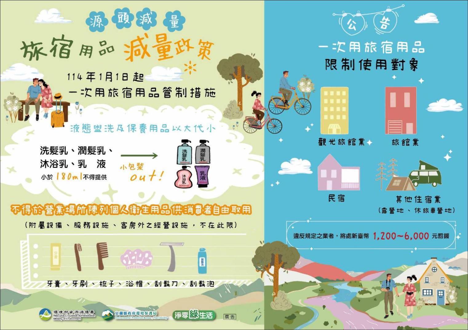 羅東夜市舒果shugo B&B 近清溝夜市 國旅卡特約店 配合手作早餐店及租車行 Luodong Exteriör bild